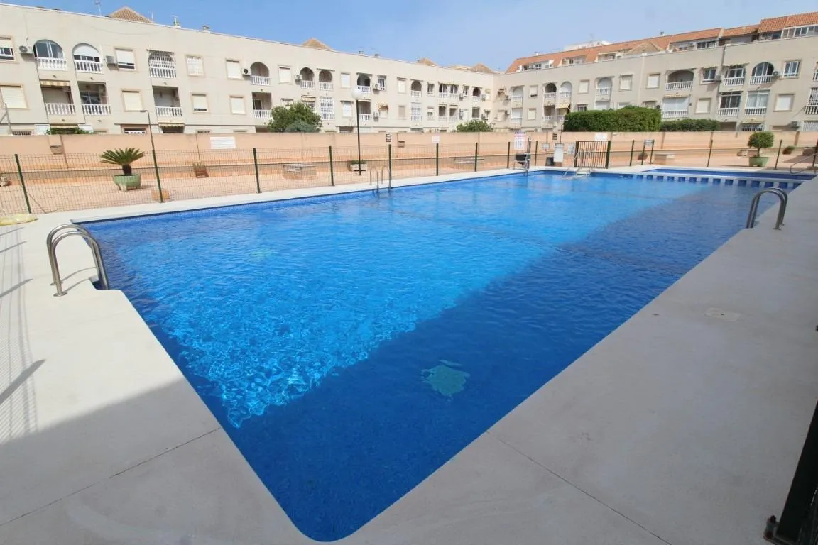latest property